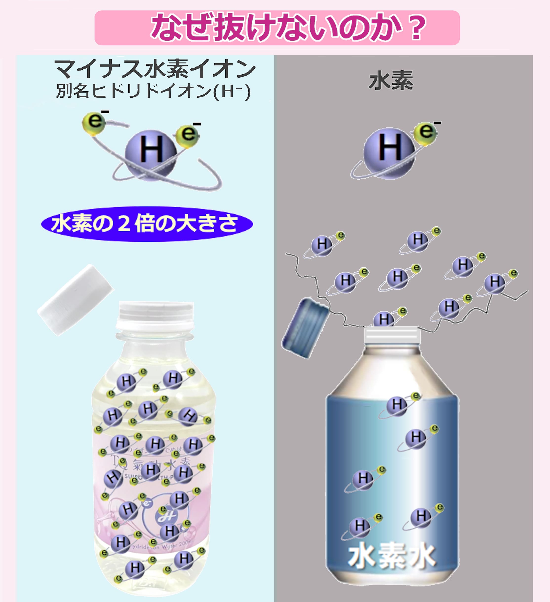 【お試し】氣功水素（原液）２５ml マイナスイオン水素水1