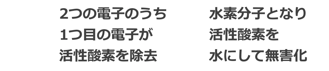 水素水の２倍の効果