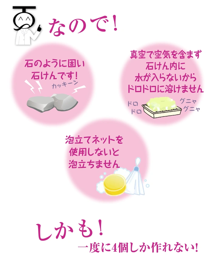 TQ塩石けんの特徴