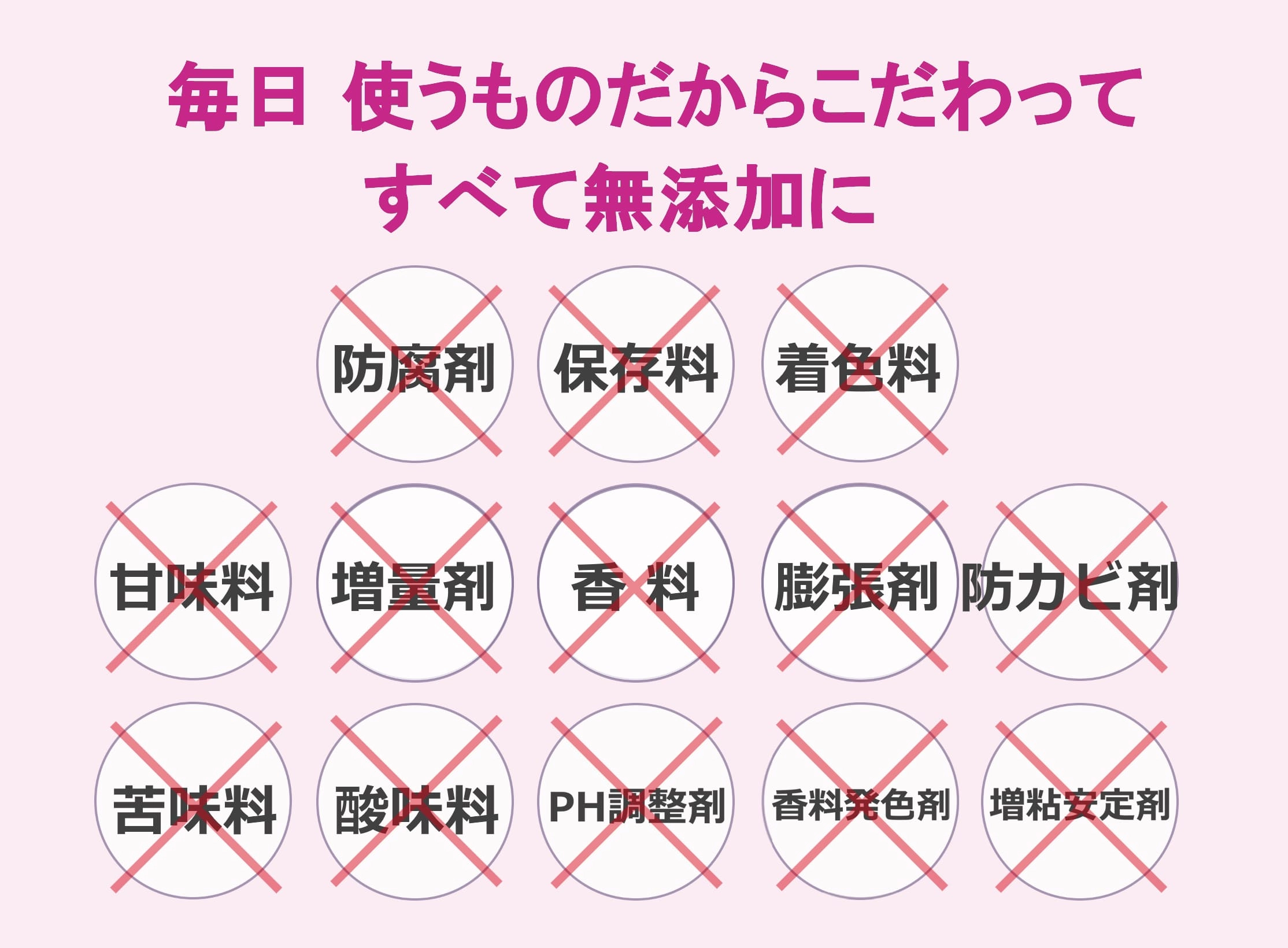 安心安全の無添加