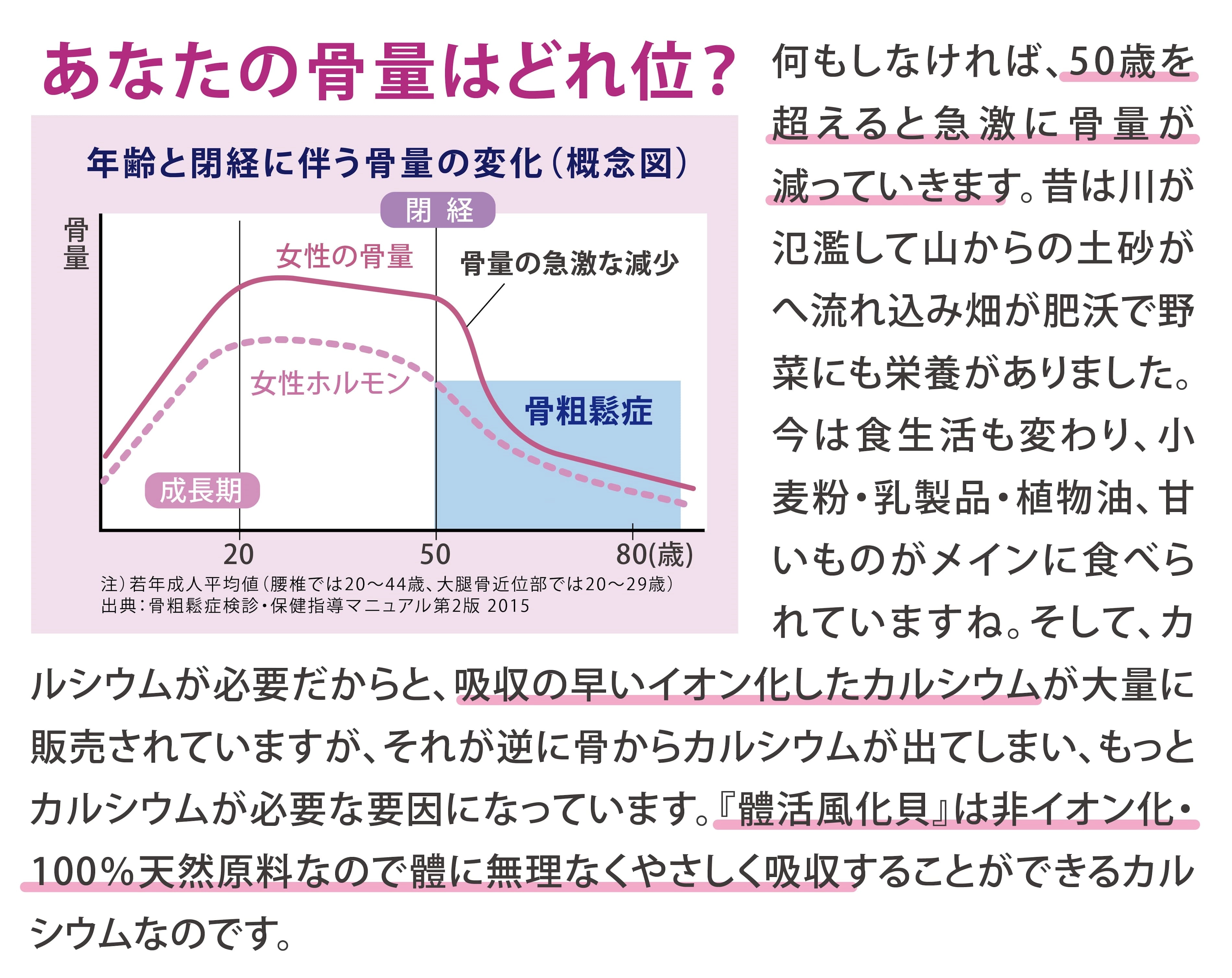 風化貝 八雲産カルシウムパウダー