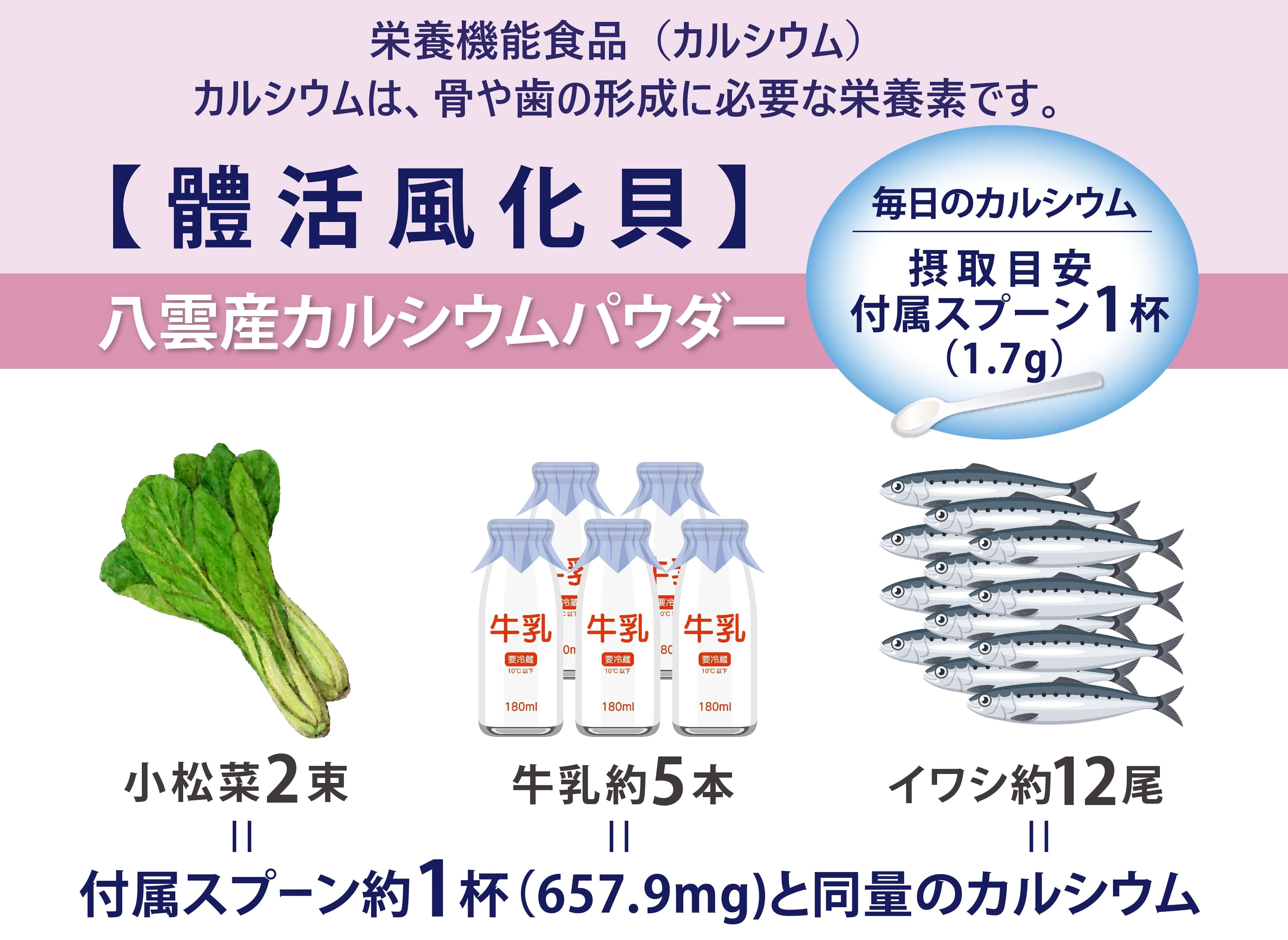 風化貝 八雲産カルシウムパウダー