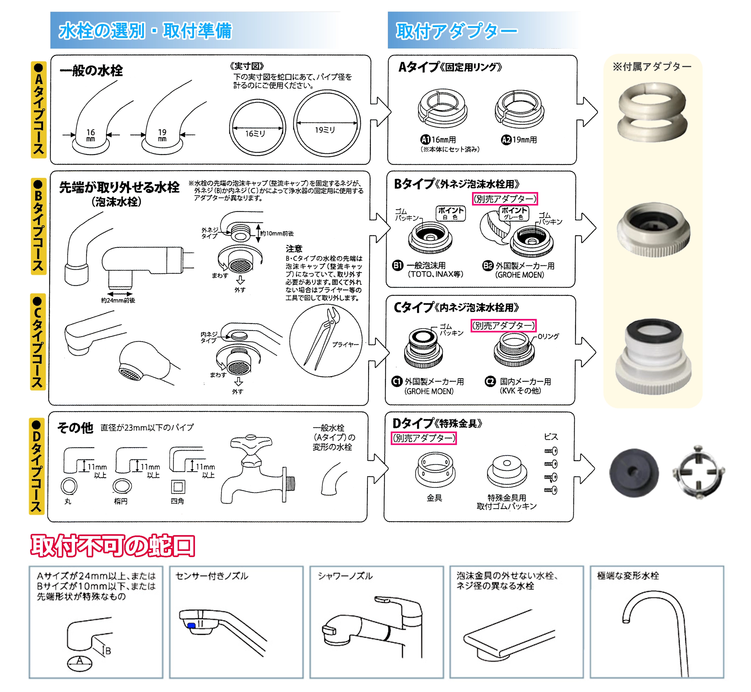 取付アダプター